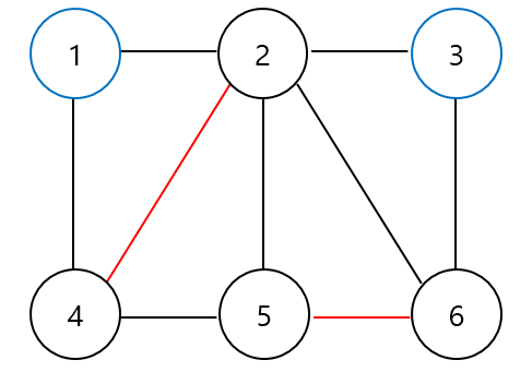 ArgumentingPath