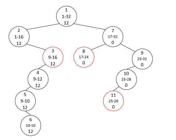 query(9, 26)