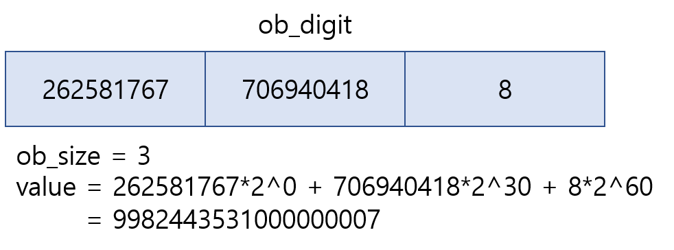 9982443531000000007